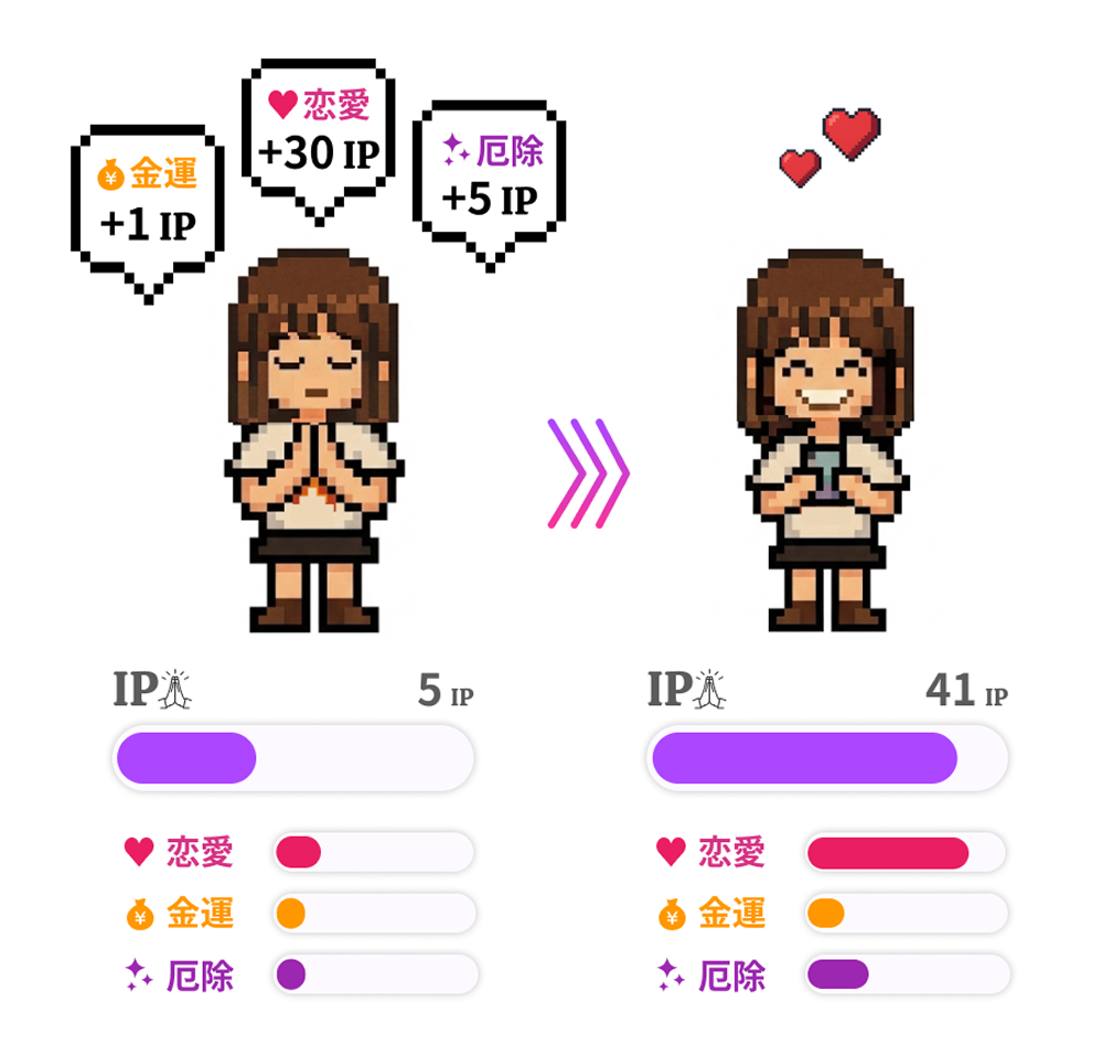 Prism Japanとは？ - 日常の願い事を、もっと身近に、もっと楽しく