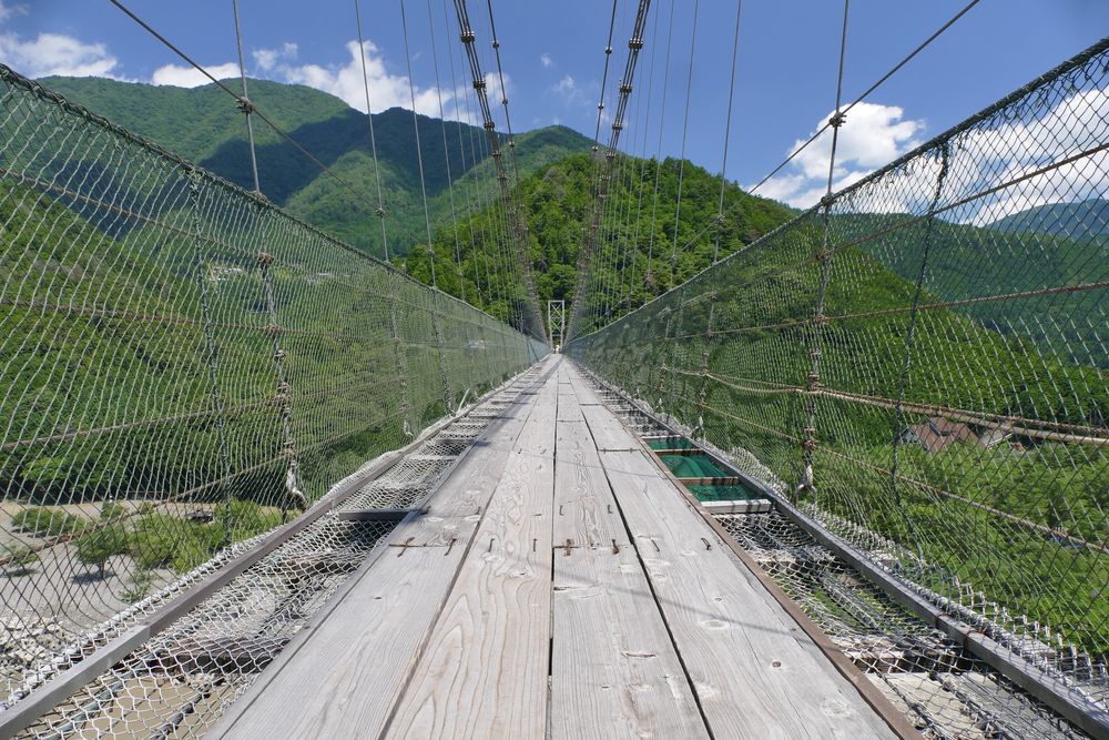 谷瀬の吊り橋の画像 - 3枚目