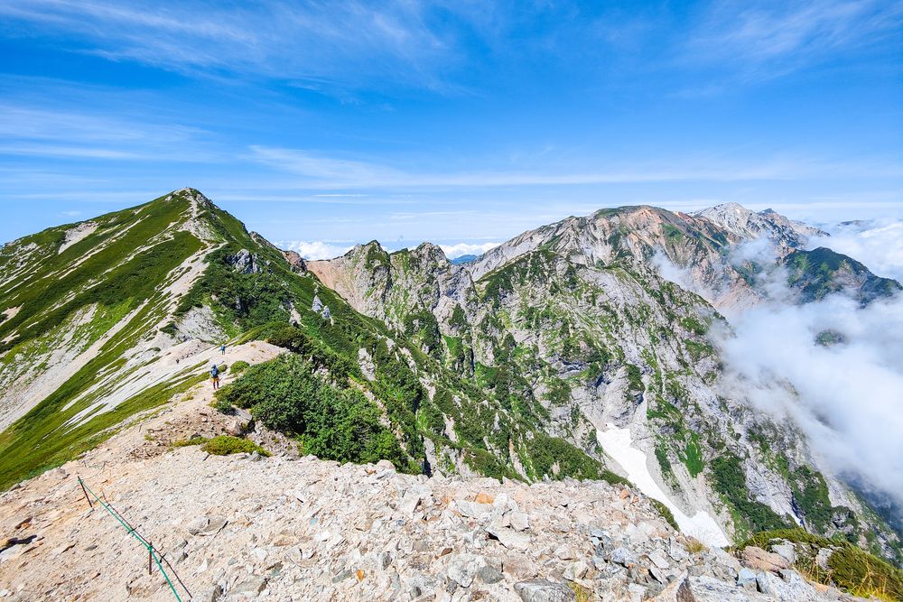 唐松岳の画像 - 3枚目