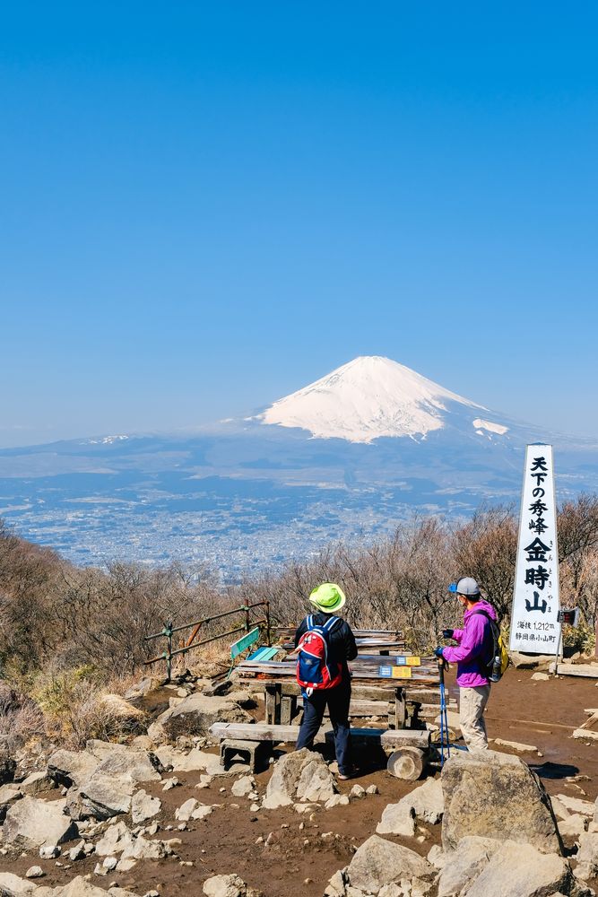 金時山