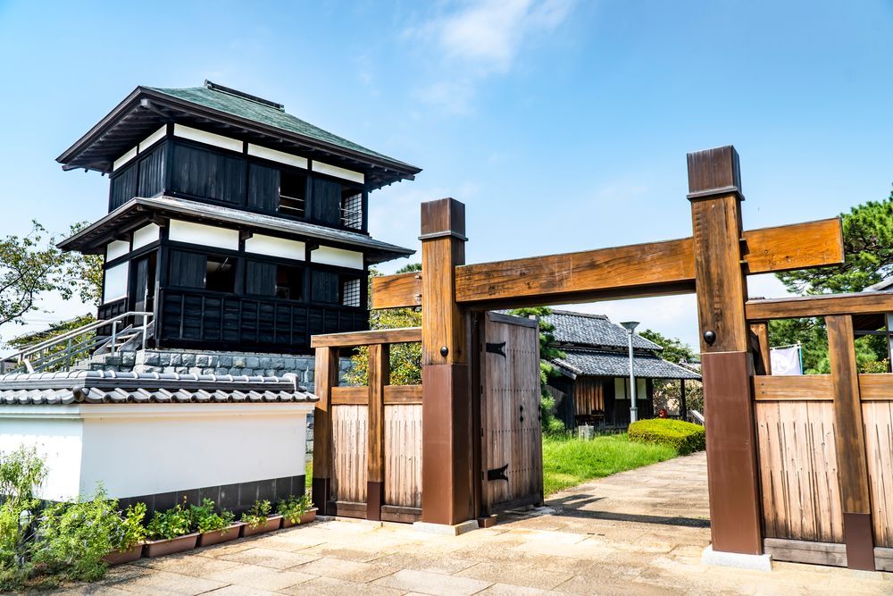 田中城下屋敷