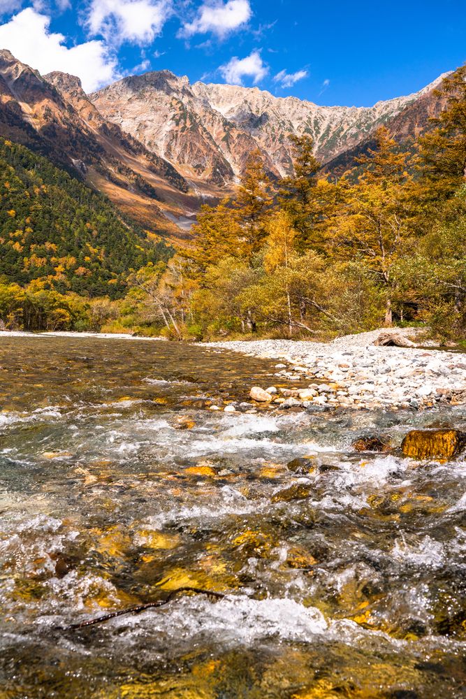 梓川の画像 - 5枚目