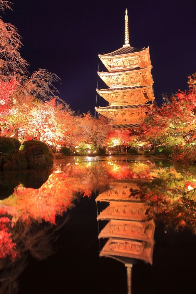 教王護国寺(東寺)】の周辺スポット・アクセス・口コミ - Prism Japan