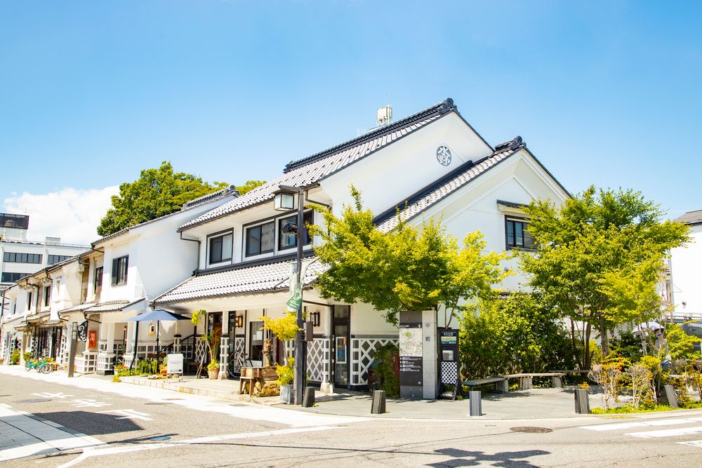 中町通りの画像 - 5枚目