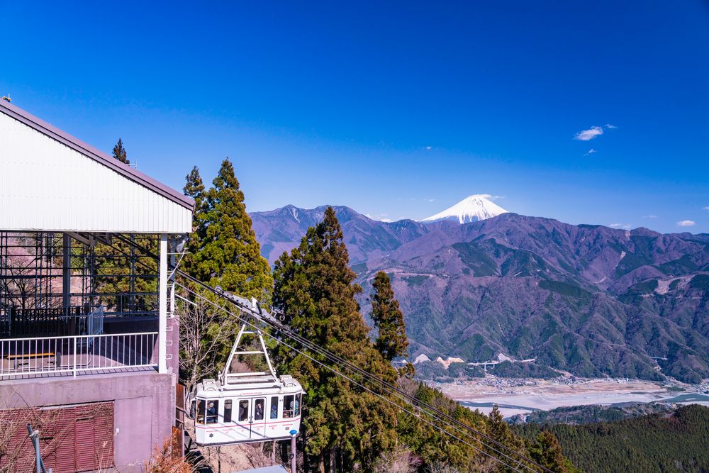 身延山ロープウェイの画像 - 2枚目