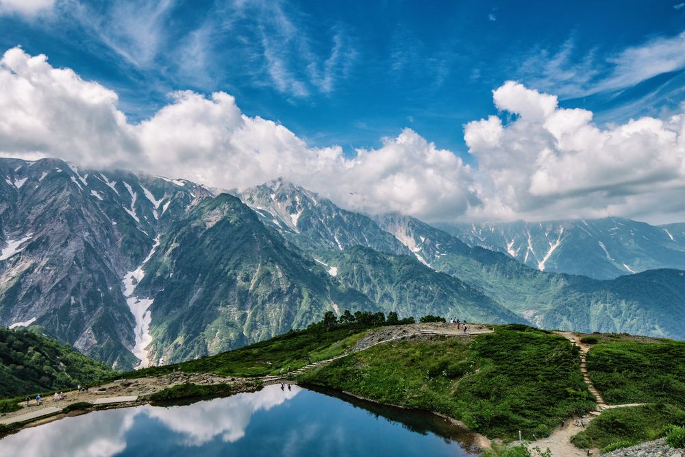 八方池】の周辺スポット・アクセス・口コミ - Prism Japan