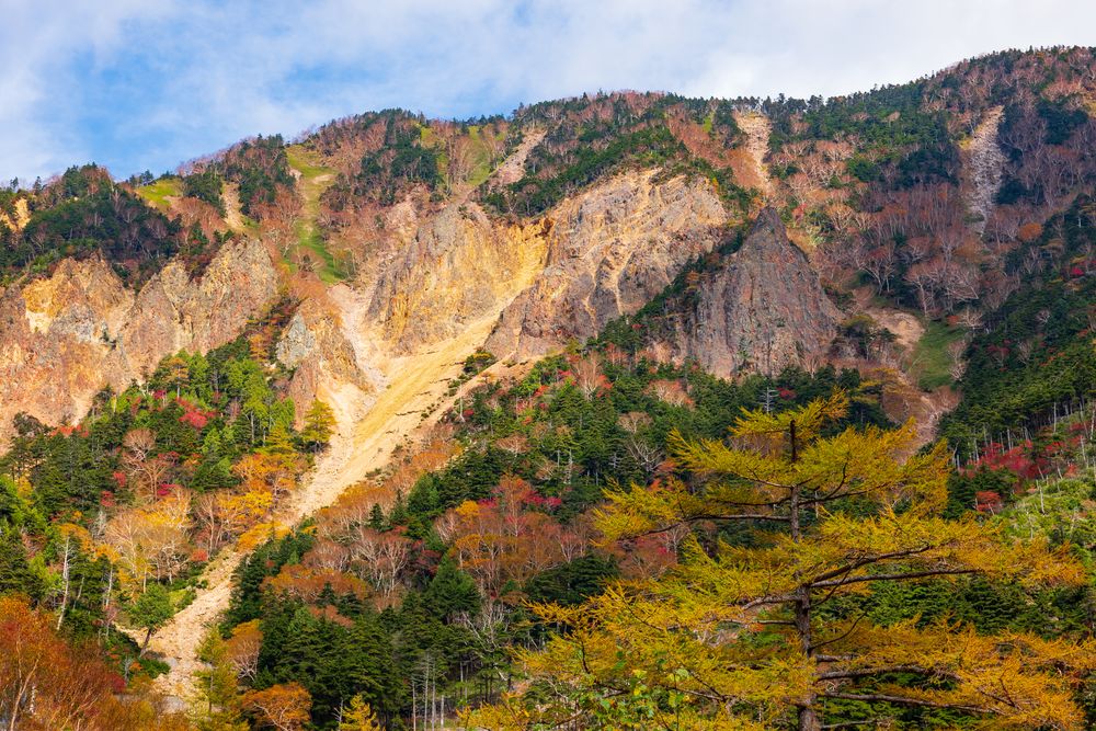 金精峠の画像 - 2枚目