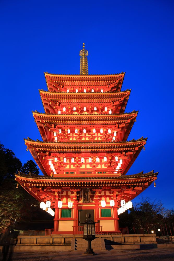 高幡不動尊金剛寺】の周辺スポット・アクセス・口コミ - Prism Japan