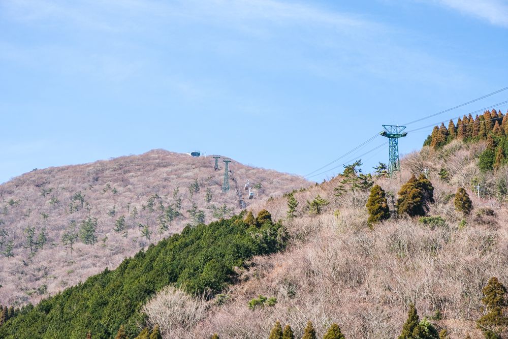 別府ロープウェイの画像 - 3枚目