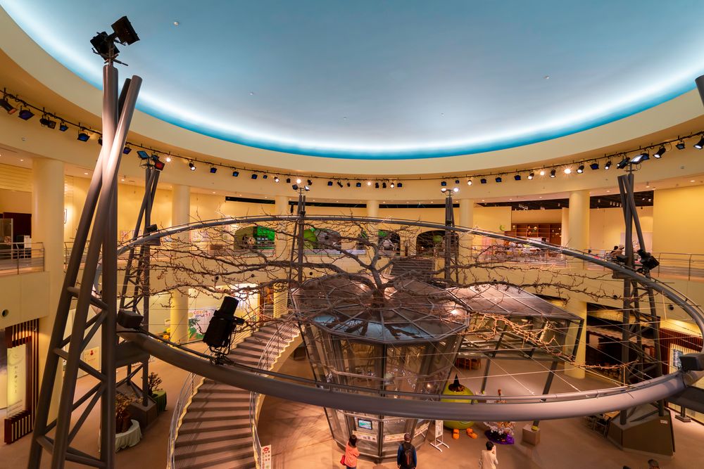 鳥取二十世紀梨記念館 なしっこ館】の周辺スポット・アクセス・口コミ